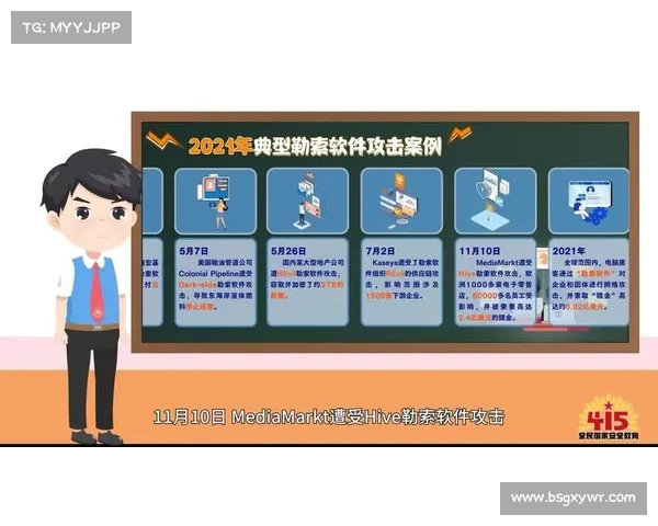 反勒索软件防御在攻击量上升的情况下得到改善 媒体 反勒索软件防御在攻击量上升的情况下得到改善 媒体