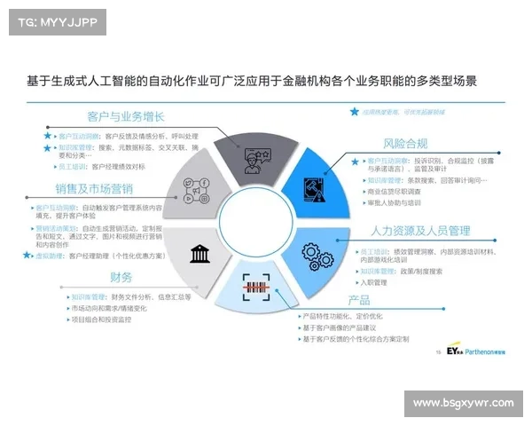生成式人工智能策略让CISO面临压力 在线 生成式人工智能策略让CISO面临压力 在线