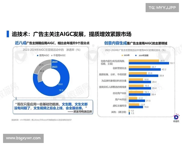 新法案下将对AI生成的媒体进行监管 媒体 新法案下将对AI生成的媒体进行监管 媒体
